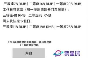 深度剖析Dota职业杯上海门票：赛事合作与品牌推广