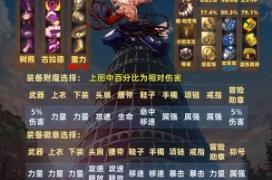 1. DNF卡经验速成教程：快速升级技巧全解析  2. 地下城与勇士DNF卡经验必备攻略：高效升级指南  3. 2025最新DNF卡经验教程：轻松突破等级瓶颈  4. DNF卡经验技巧大全：从新手到高手的升级秘籍  5. DNF如何卡经验？详细教程助你快速满级