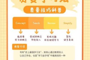 清欢亲授高效学习法：28字掌握精髓