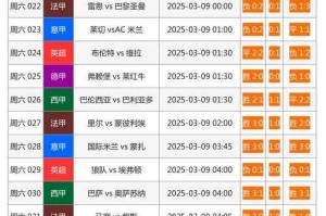 如何下载并使用188比分足球官网旧版app？如何获取更流畅的足球赛事体验？