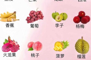 精彩呈现水果名称大全：你能猜出多少水果名字？