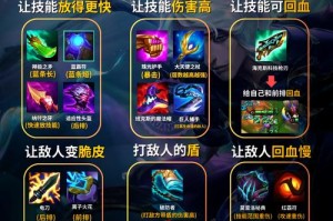 混沌骑士装备搭配技巧：如何根据英雄特性进行个性化选择