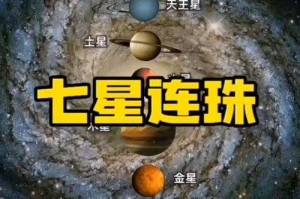 2025年七星连珠天象奇观具体日期及观测时间