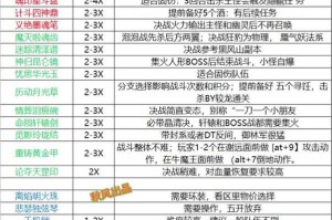 如何高效完成游戏内五开刷成就任务？有哪些技巧和经验分享？
