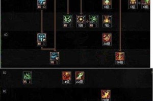 DNF2025驱魔使加点全攻略（实测版）