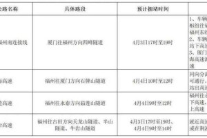清明高速免费时间及政策2025