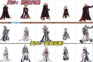 女鬼剑新天空搭配技巧有哪些推荐？