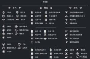 魂卡勒特2025指挥架构与装备战术指南