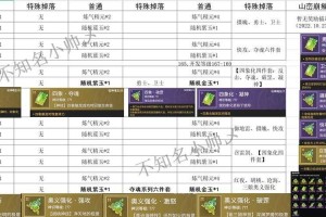 2025《破天一剑》职业强度全解析：近战远程坦克怎么选
