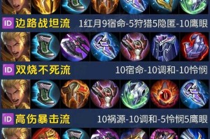 渔人夜行者最强出装推荐2024