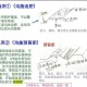 深耕细作：妙妙教你高效农业管理技巧