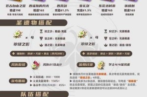 万叶突破加多少精通-原神万叶突破属性加成详解