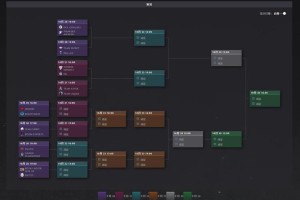 深度剖析DotaTi淘汰赛程：如何把握游戏的关键时刻
