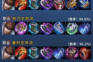赵云百穿铭文最强搭配推荐2024