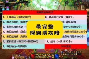 深渊地下城进入方法及通关攻略