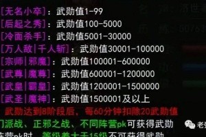 深度剖析：为何有些玩家能在热血江湖中混铸出顶级武器