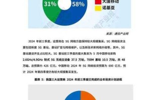 南京游戏产业2025发展全景