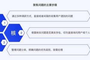 2025全球枪械：技术迭代与政策分化下的市场格局
