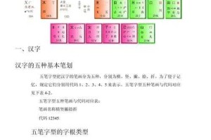 清风五笔输入法打字教程