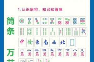 如何玩好麻将？揭秘麻将玩法之108张麻将的打法规则从何而来？