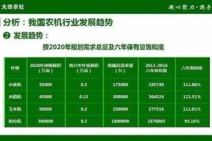 精灵生态与文明2025年度观察
