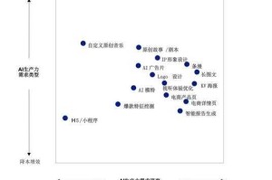 微信大号生态发展报告核心洞察与策略建议（2025）