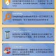 如何成为电脑版游戏的高手？小白攻略来帮忙