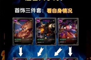 DNF手游附魔卡片爆率最高的副本推荐_附魔卡片获取全攻略
