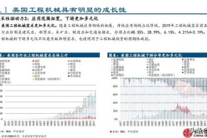 《狂猎重制版》2025年版本深度解析与行业启示
