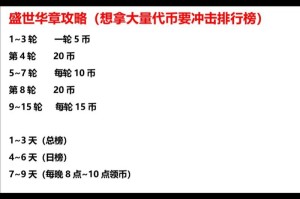 深度挖掘《攻城掠地》各强国的兵种与资源管理：游戏攻略