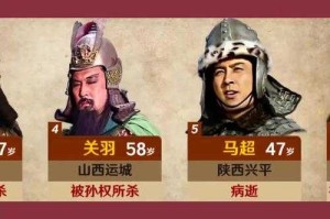 三国24谋士排名顺口溜：一吕二赵三典韦，谋士排行谁更威？