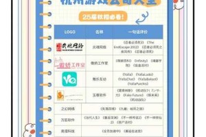根据提供的游戏内容信息，现整理出以下核心要点及战略建议：