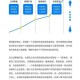 针对游戏玩家分层运营策略的优化建议：