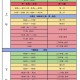 1.郑州市，科学规划作业时段，郑州市科学规划作业时段，优化学生学习效率