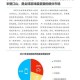 以下是对该游戏系列市场表现及行业趋势的深度分析报告：
