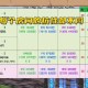 浙江DNF服务器分区数量及最新详细列表