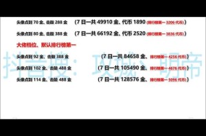 深度剖析攻城掠地游戏攻略：如何通过投资实现长期繁荣