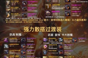 DNF剑帝装备特性加点2025最新推荐_剑帝毕业装备特性选择攻略