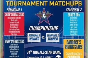 2025 NBA线下嘉年华：篮球狂欢盛宴，现场互动体验