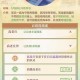 深渊派对邀请函与通行证区别详解