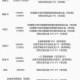 2025 DNF点券使用策略与保值指南
