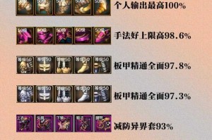 DNF暗帝职业百科：加点、装备、技能全解析