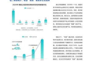 根据您提供的2025年游戏行业数据引用，以下为整合分析及核心结论：