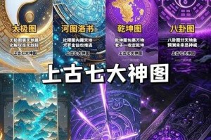 如何选择合适的四个法宝来提升神木的实力？