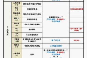 2025神途合区时间表：最新合区公告及一起玩攻略