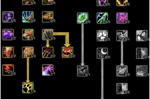 魔兽6.0属性优化指南：提升角色战力必备教程