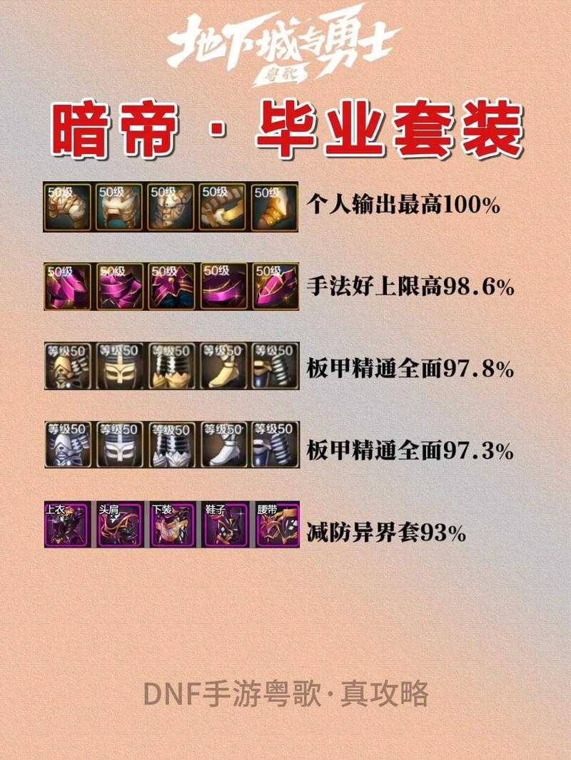 DNF暗帝职业百科：加点、装备、技能全解析