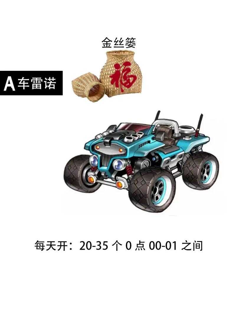 qq飞车永久雷诺怎么开