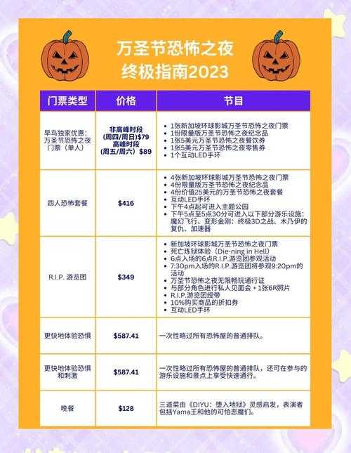 2025万圣节派对创意主题：惊悚狂欢夜活动策划指南