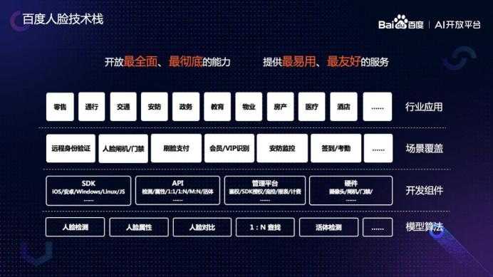e江南访客码申请流程及操作指南 - 百度AI助手